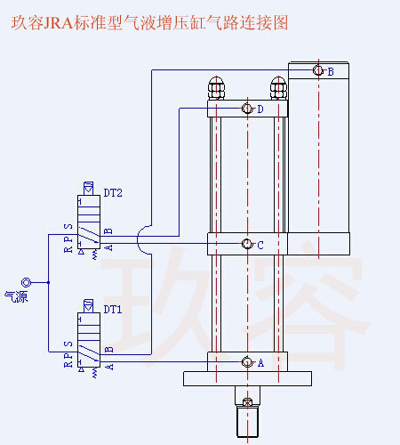 JRA标准型气液增压缸的电路接法