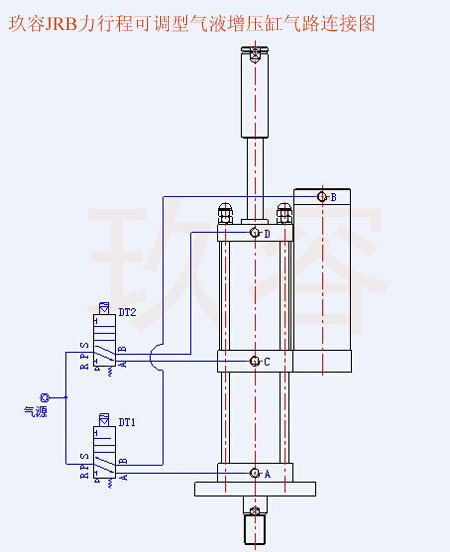 玖容JRB力行程可调型气液增压缸气路连接图