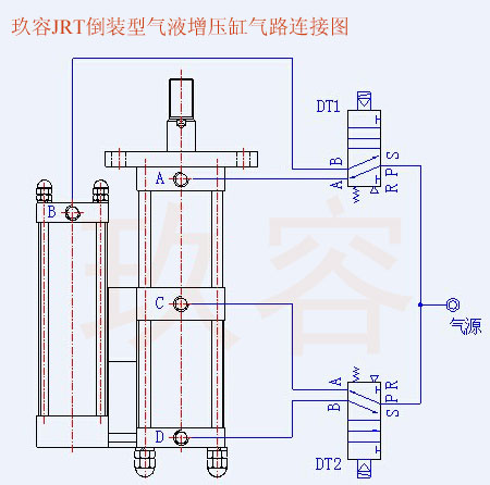 玖容JRT倒装型气液增压缸气路连接图