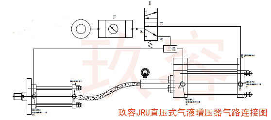 JRV直压式油缸分离型气液增压器气路连接图