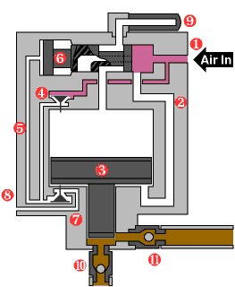 气体增压泵工作原理动态图