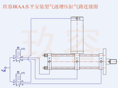 JRAA水平安装气液增压缸气路连接图