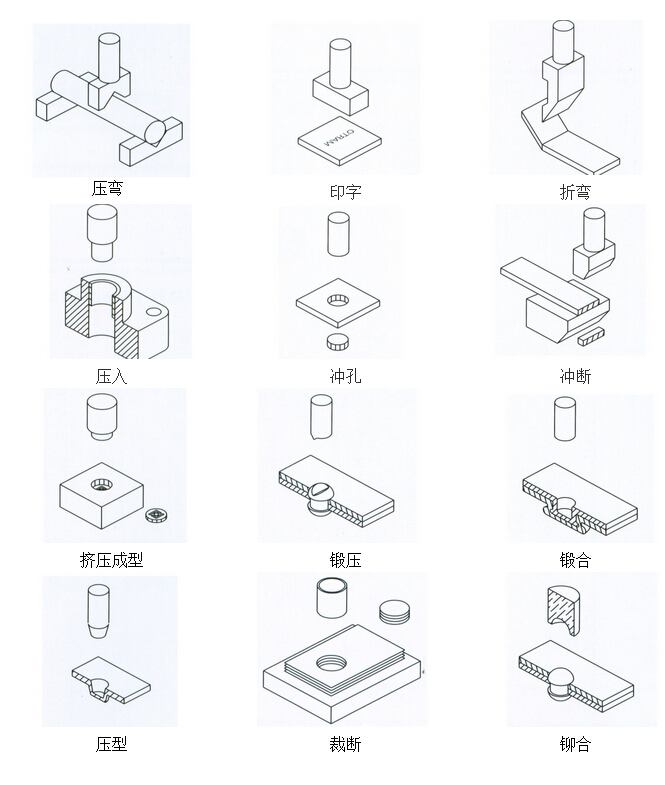 气液增压机应用