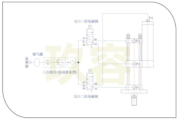 增压缸气动增压回路图