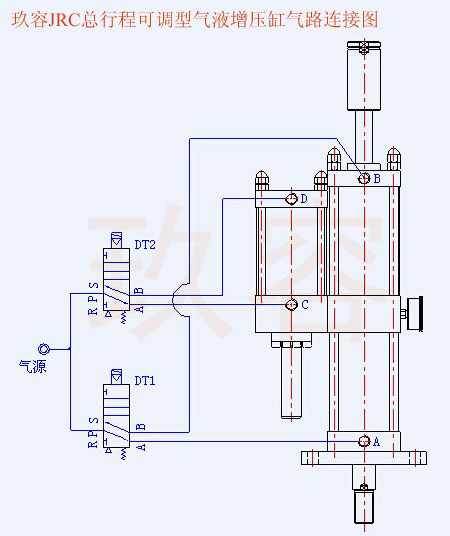 JRC总行程可调气液增压缸气路连接图
