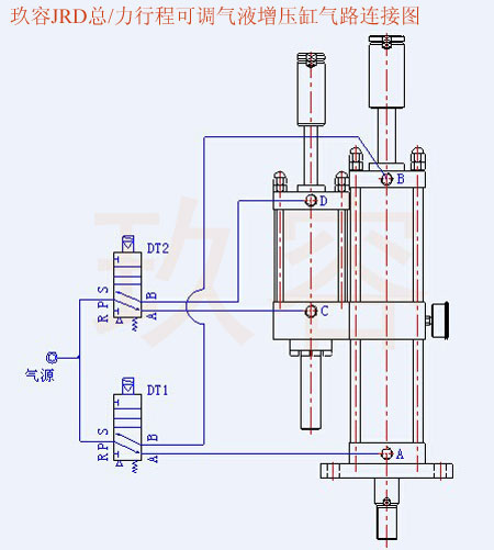 JRD总行程及力行程可调气液增压缸气路连接图