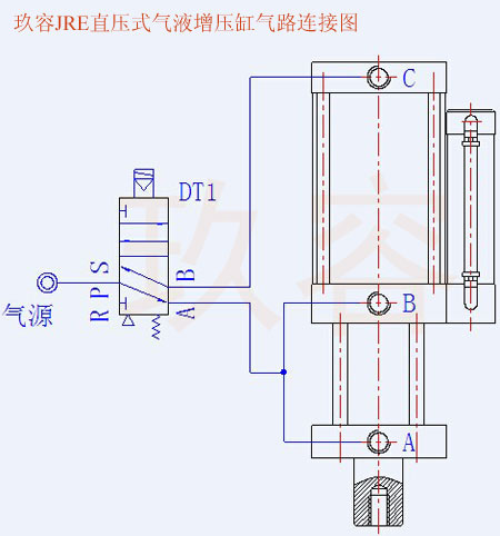 JRE直压式气液增压缸气路连接图