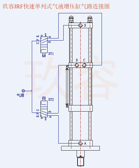 JRF单体式气液增压缸气路连接图