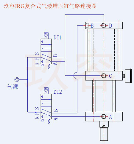 JRG复合式迷你型气液增压缸气路连接图