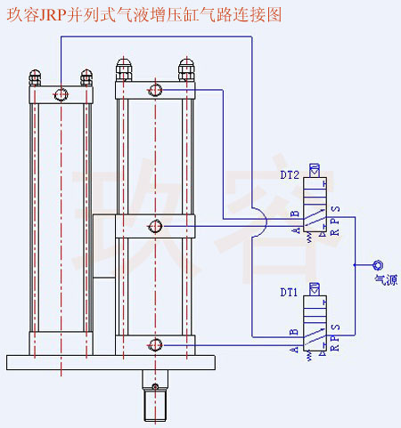 JRP紧凑型并列式气液增压缸气路连接图
