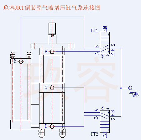 JRT并列倒装型气液增压缸气路连接图