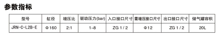 大2倍气体增压阀参数指标