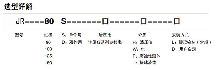 单驱动头单作用气液增压泵选型详解