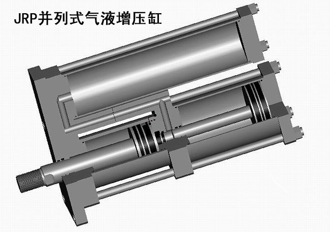 JRP并列式气液增压缸内部结构图