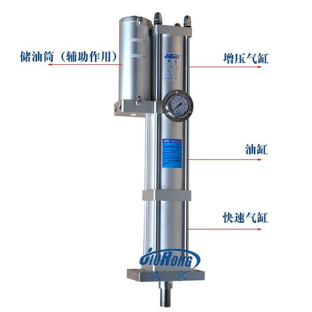 增压缸快下缸位置说明