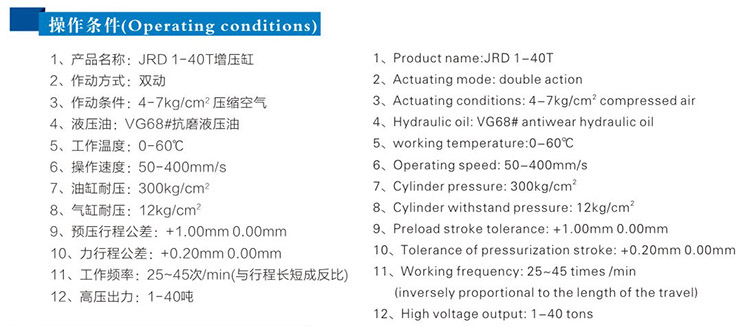 JRD总行程及力行程可调气液增压缸操作条件