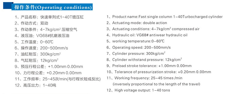 JRF单体式气液增压缸操作条件