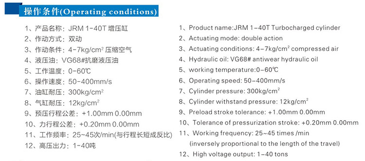 JRM快速型气液增压缸操作条件