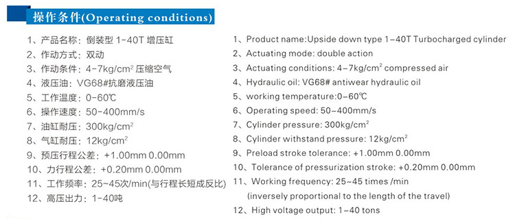 JRT并列倒装型气液增压缸操作条件