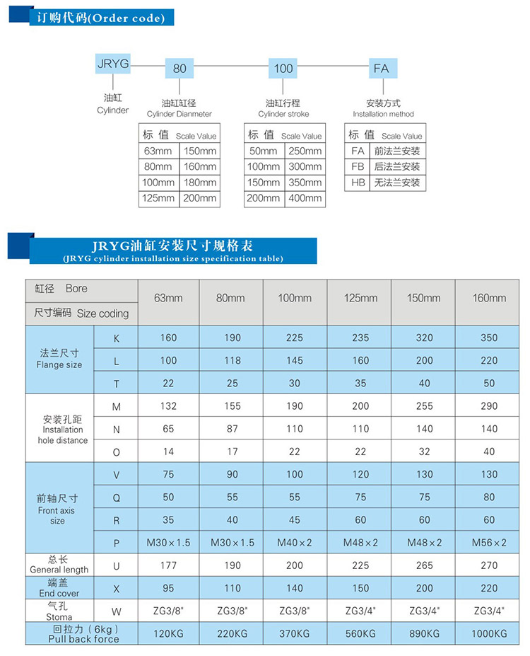 JRYG油缸订购代码和尺寸表