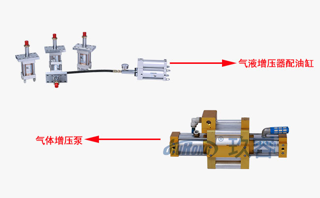 气液增压器和气体增压泵的区别