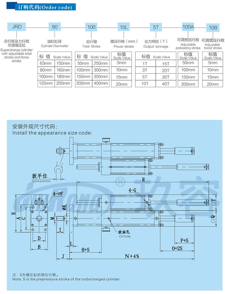 总行程及力行程可调增压缸订购尺寸代码