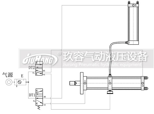 JRAB分离式气液增压缸的管路连接图