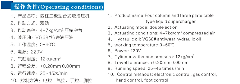 JRIB四柱三板气液增压机操作条件