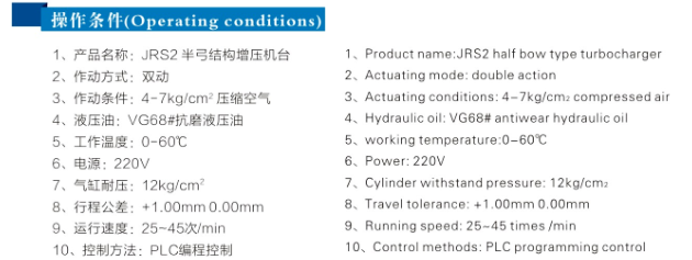JRX半弓形压力可调气液增压机操作条件