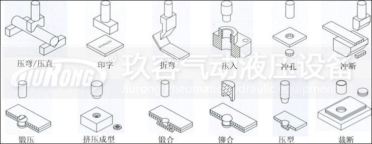 20吨气液增压热压机产品应用